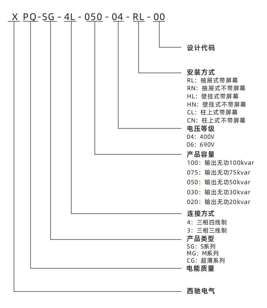 靜止無功發(fā)生器(圖1)