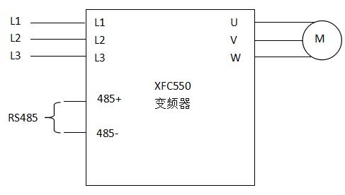 現(xiàn)場控制圖.jpg