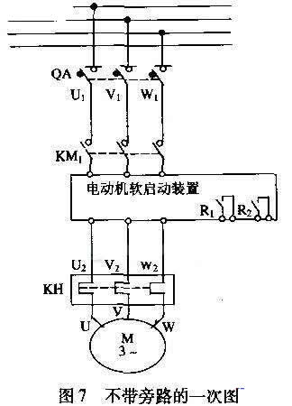 配置了三相斷路器、運(yùn)行接觸器、旁路接觸器、熱繼電器，并且設(shè)計(jì)控制按鈕、停／運(yùn)指示燈