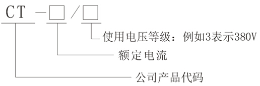 CT系列高起動轉(zhuǎn)矩電機軟啟動器(圖1)