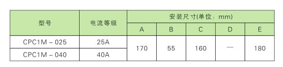 電力調(diào)整器、調(diào)功器、功率控制器如何選型？(圖3)