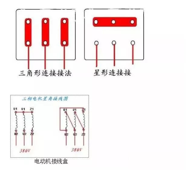 兩根線是單相，三根線是三相，四根五根是什么？(圖2)