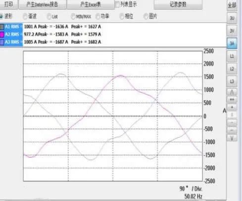 西馳電氣有源電力濾波器在商業(yè)綜合體的應(yīng)用(圖1)