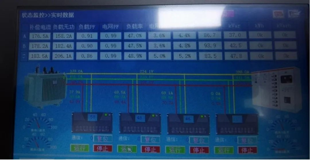 西馳電氣SVG靜止無功發(fā)生器在鋁加工行業(yè)中的應用(圖6)