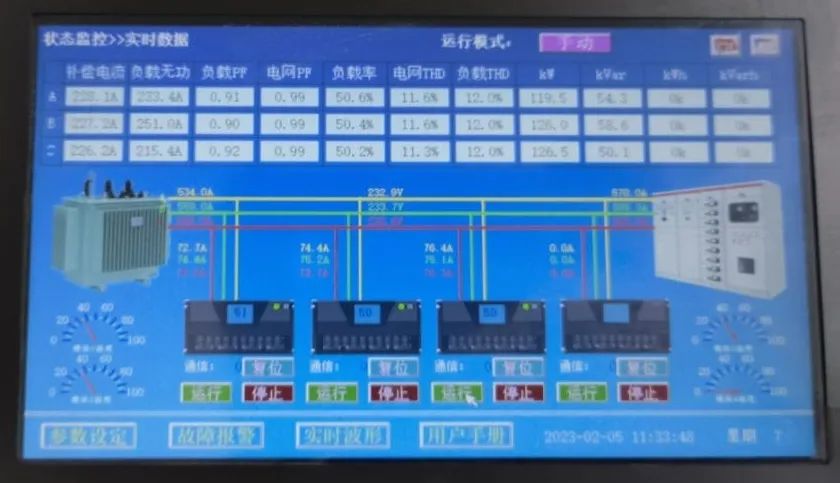 西馳電氣SVG靜止無功發(fā)生器在鋁加工行業(yè)中的應用(圖10)